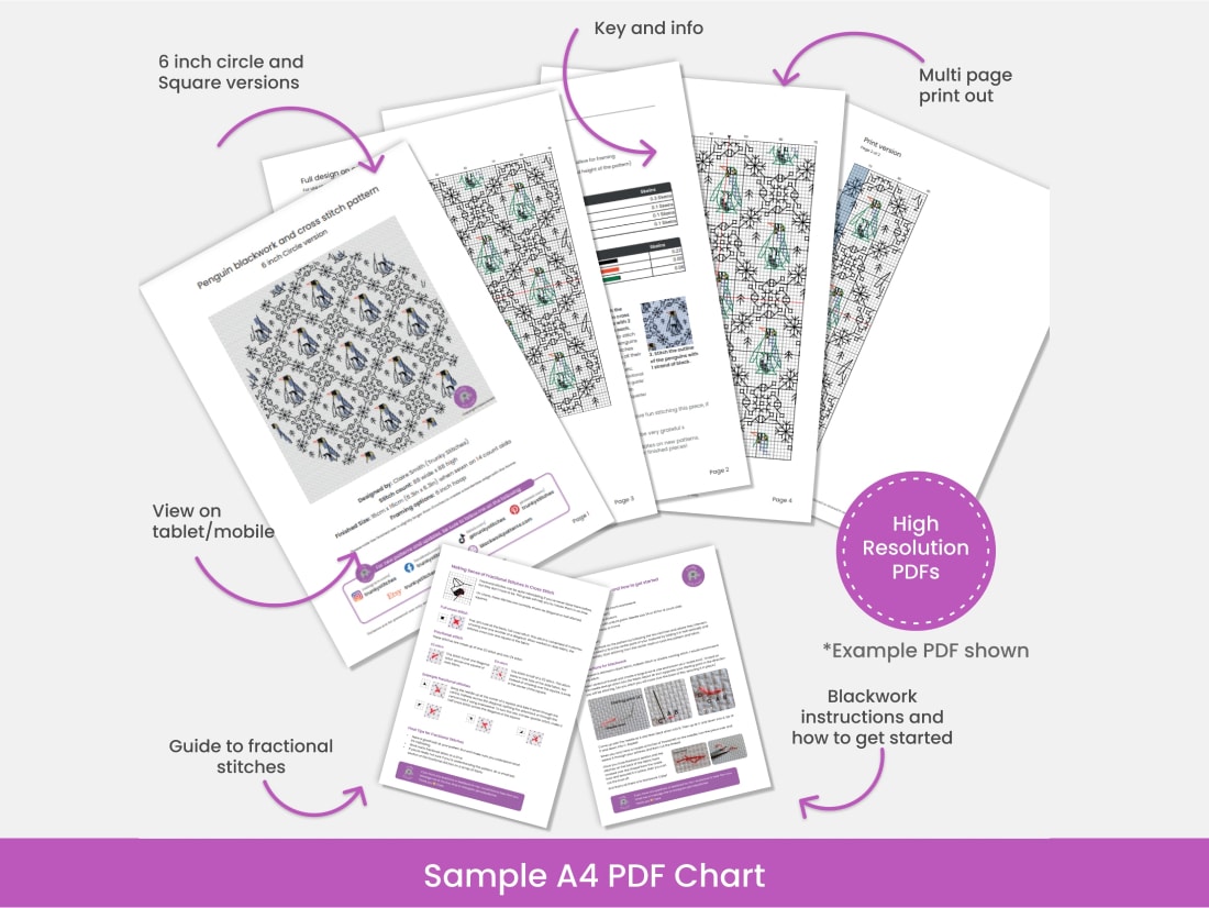 Square version of the  Penguin cross stitch and blackwork pattern